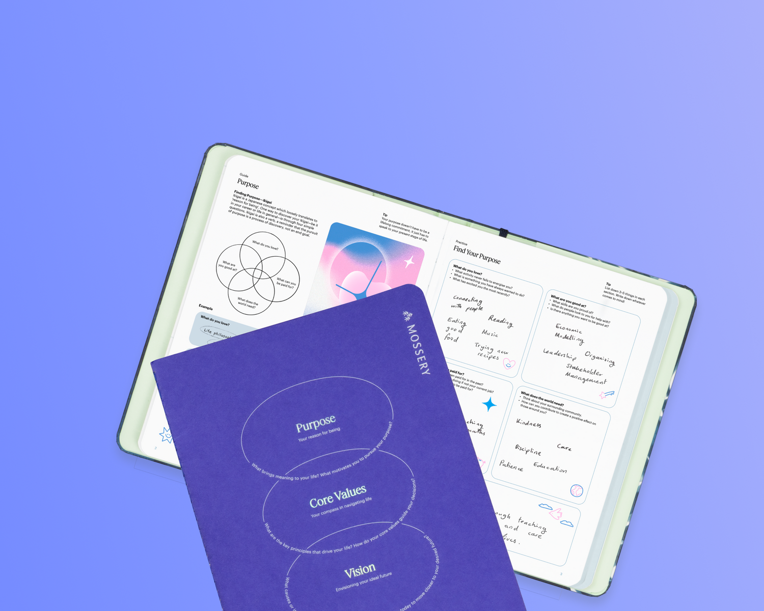 Life in Progress Booklet