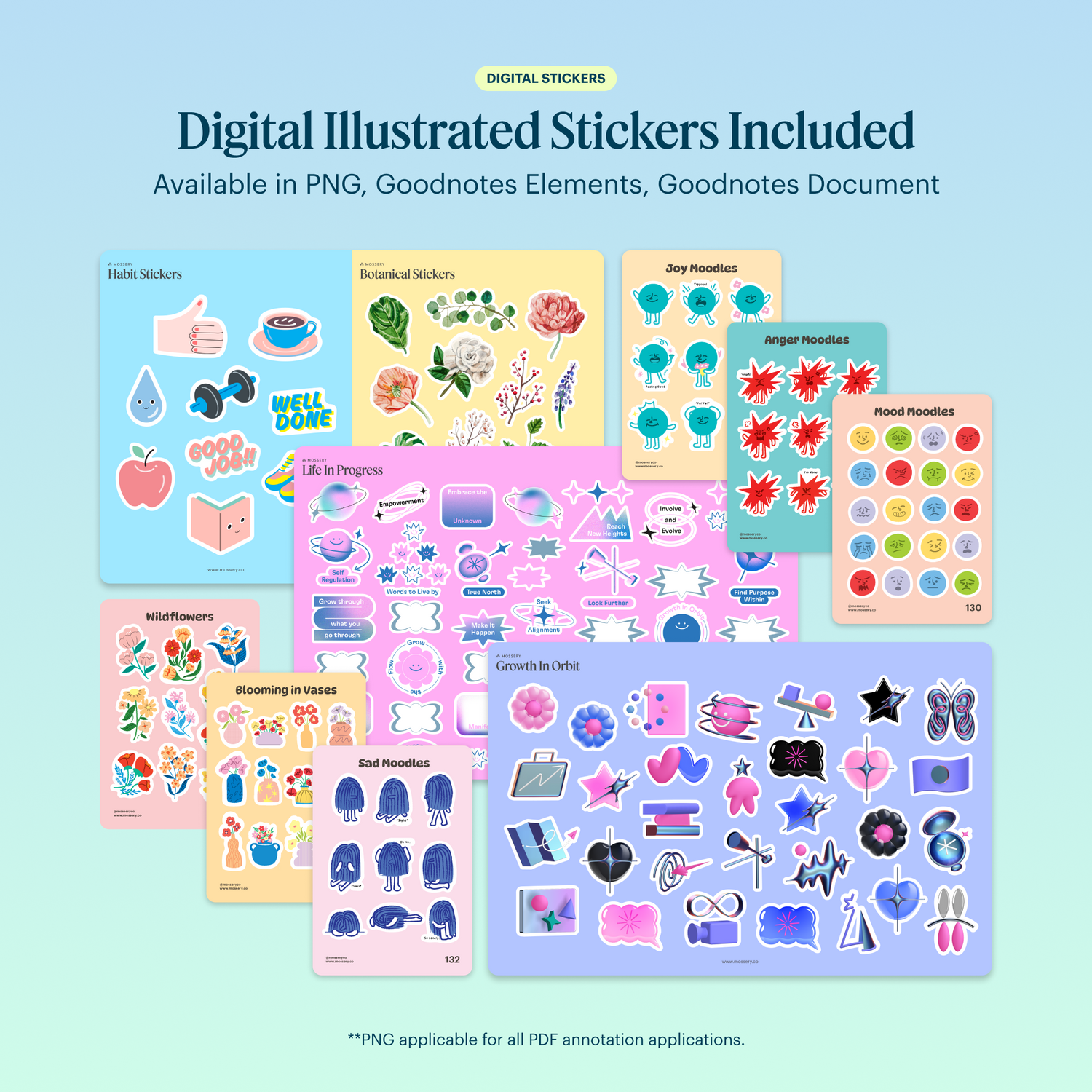 2026 Digital Planner