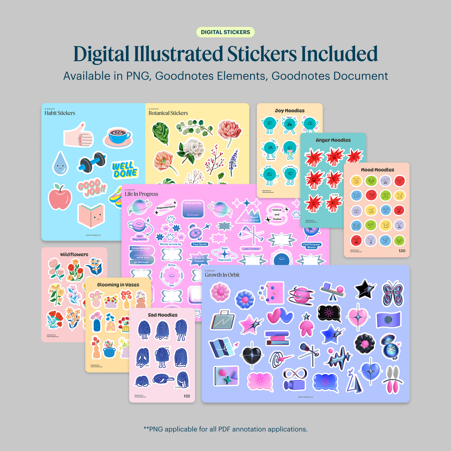2027 Digital Planner