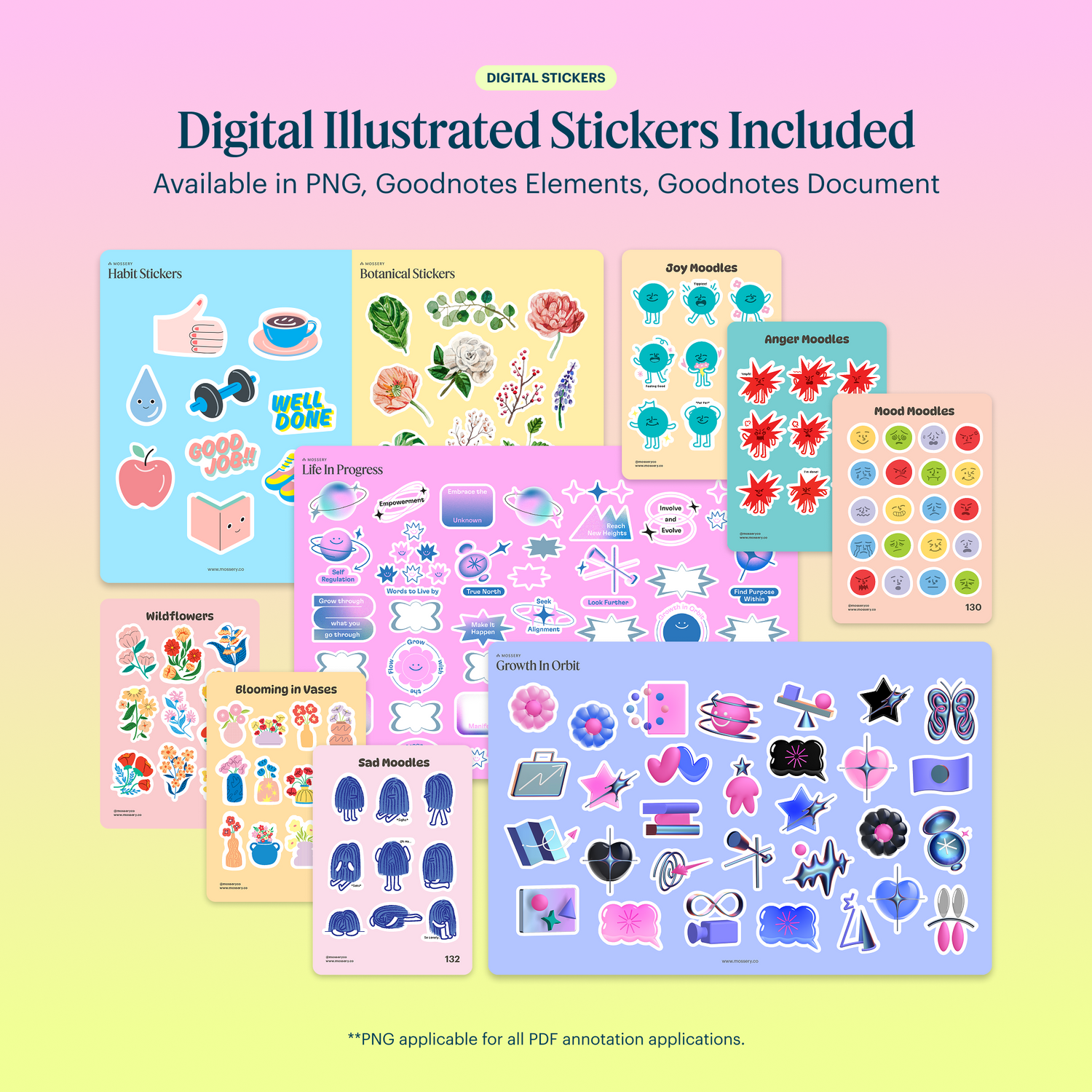 2027 Digital Planner