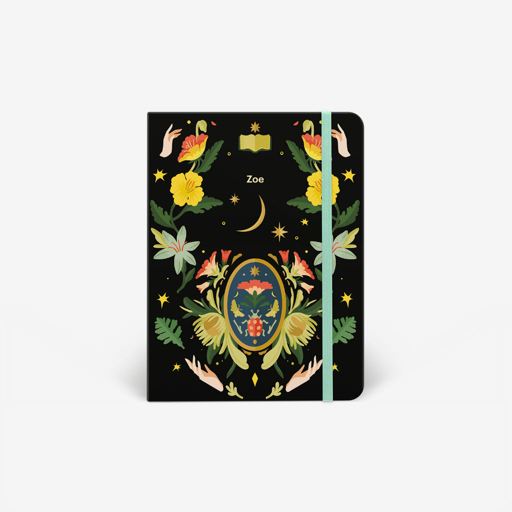 Trinkets Undated Planner